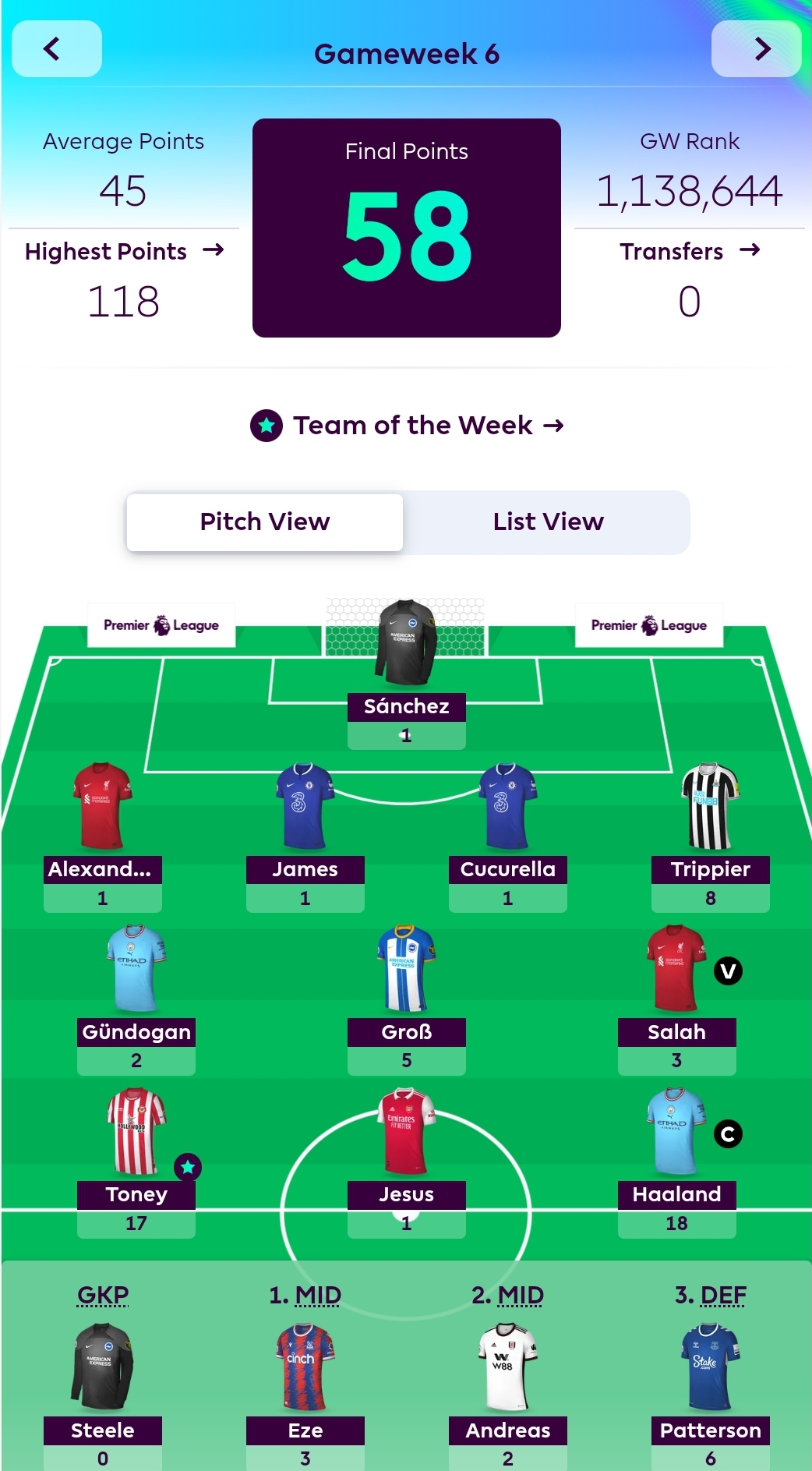 GW6 Score - 58pts
